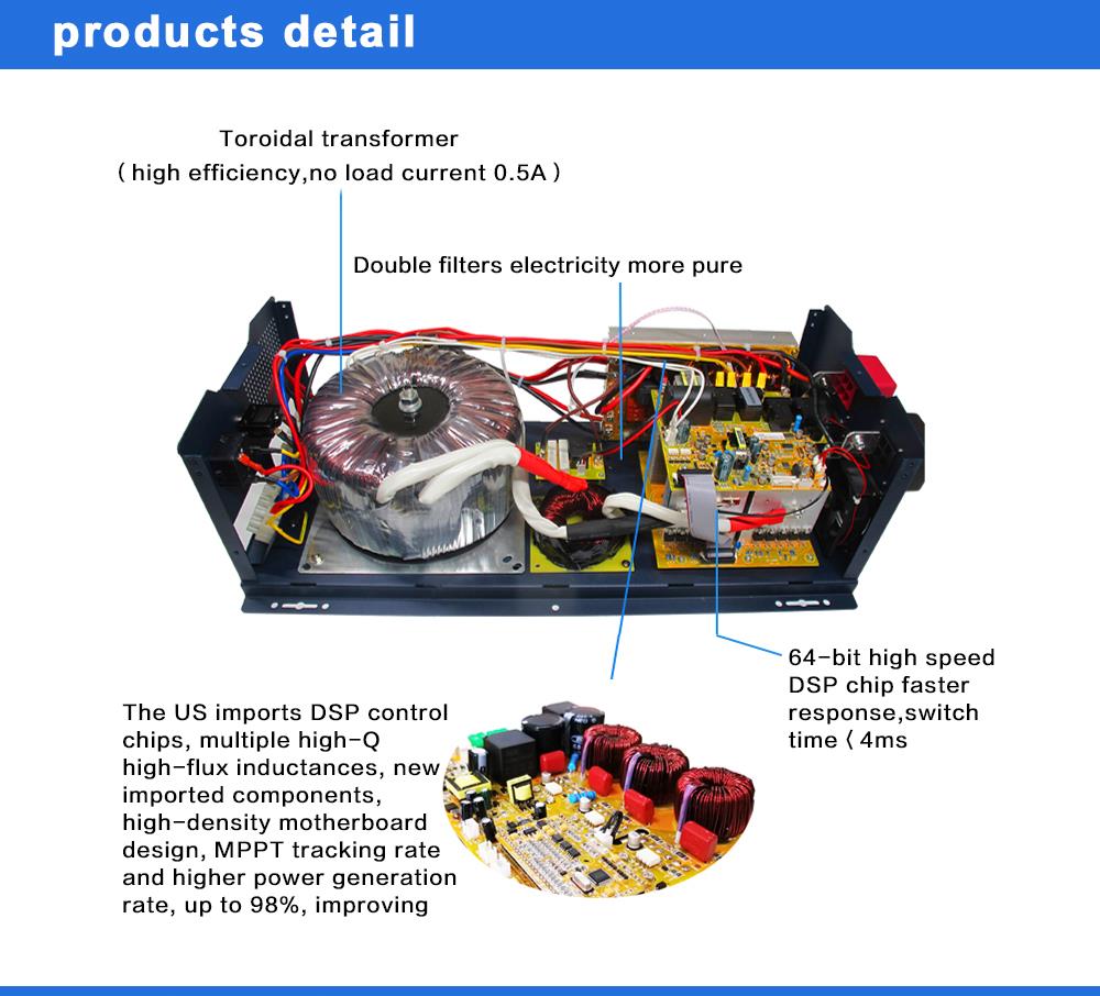 cheap inverter generator