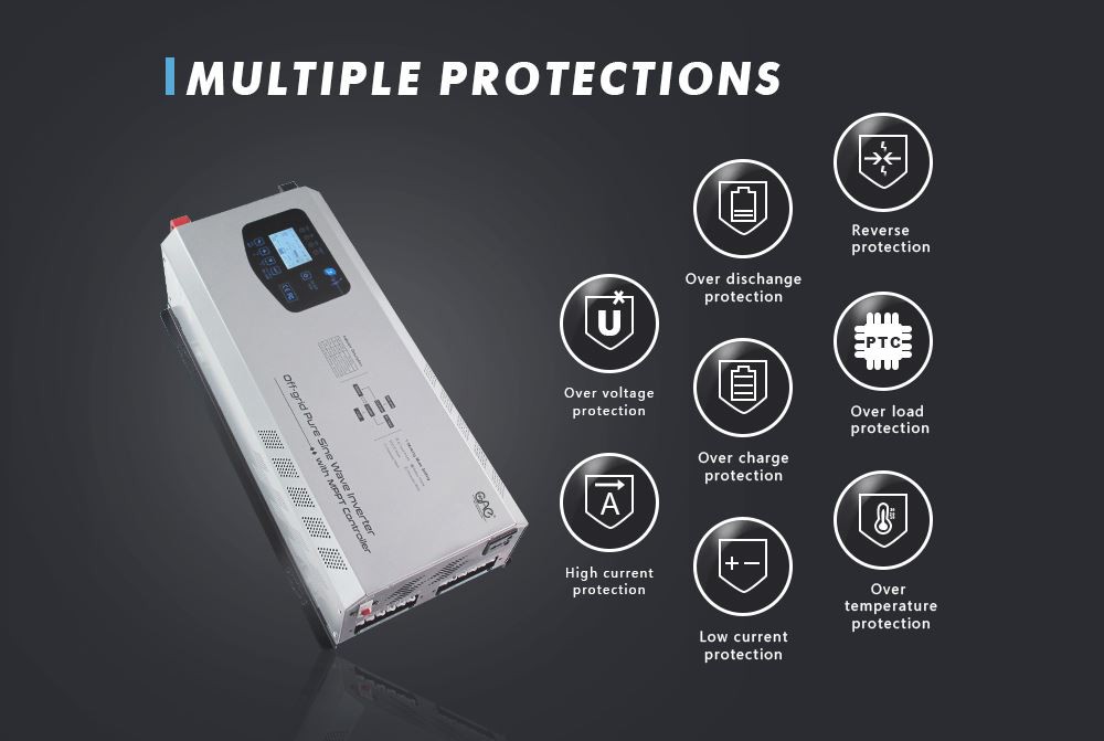 power inverter