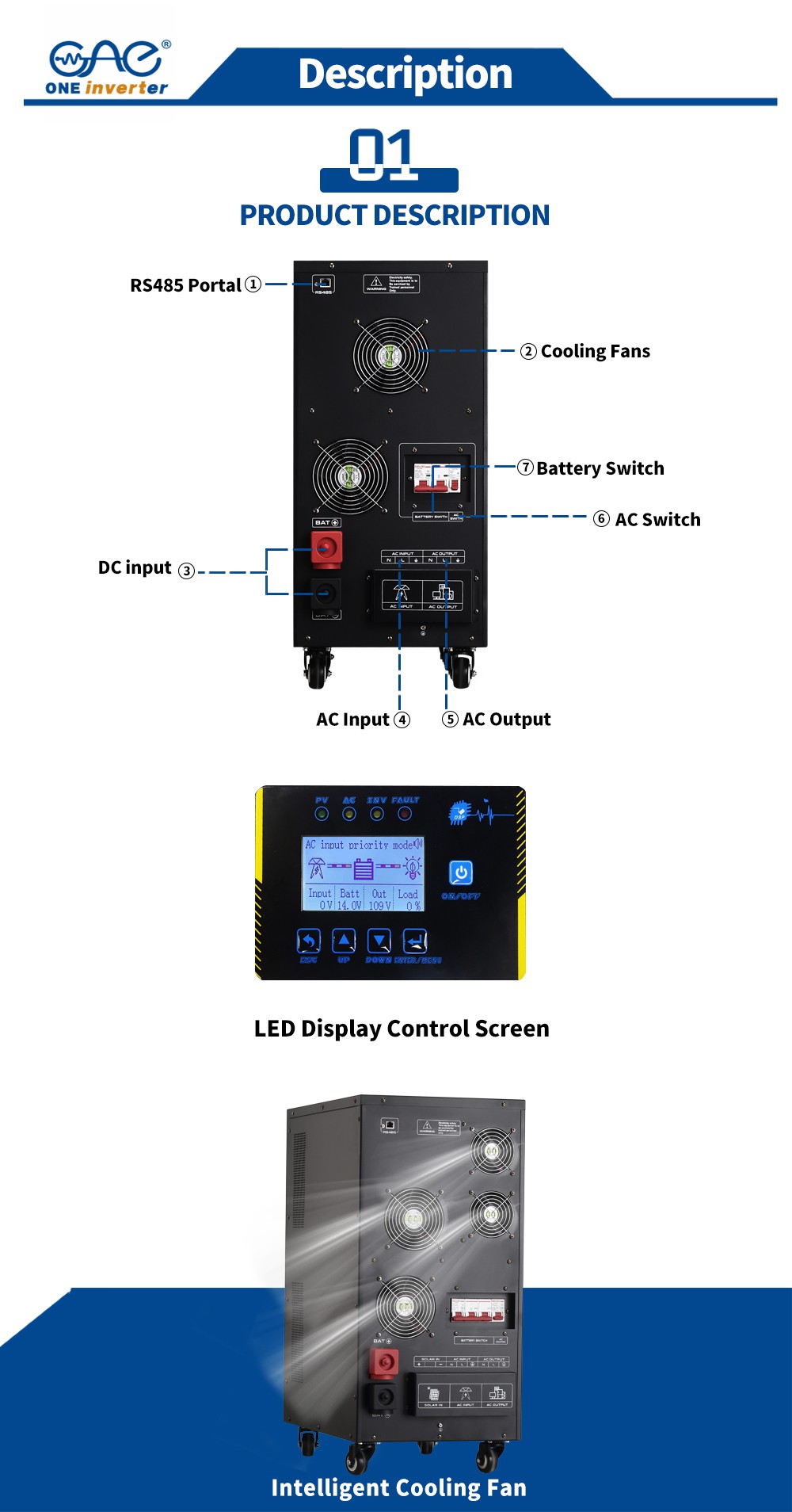 dc to ac inverter 48v 220v dc to ac inverter 48v 220v