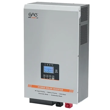 Mi az inverter feladata?